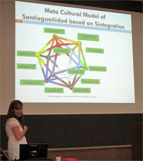 Prof. Paola Budán :: International Institute Galileo Galilei, Argentinian Foundation for Talent and Ingenuity – Argentina and Universidad Nacional de Santiago del Estero - Argentina